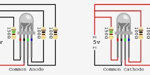 RGB LED - Common anode