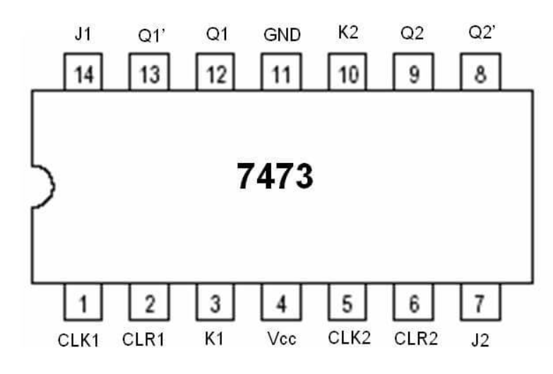 7473 pinout (1)