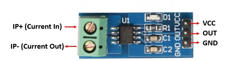 ACS712-Sensor-Module-Pinout