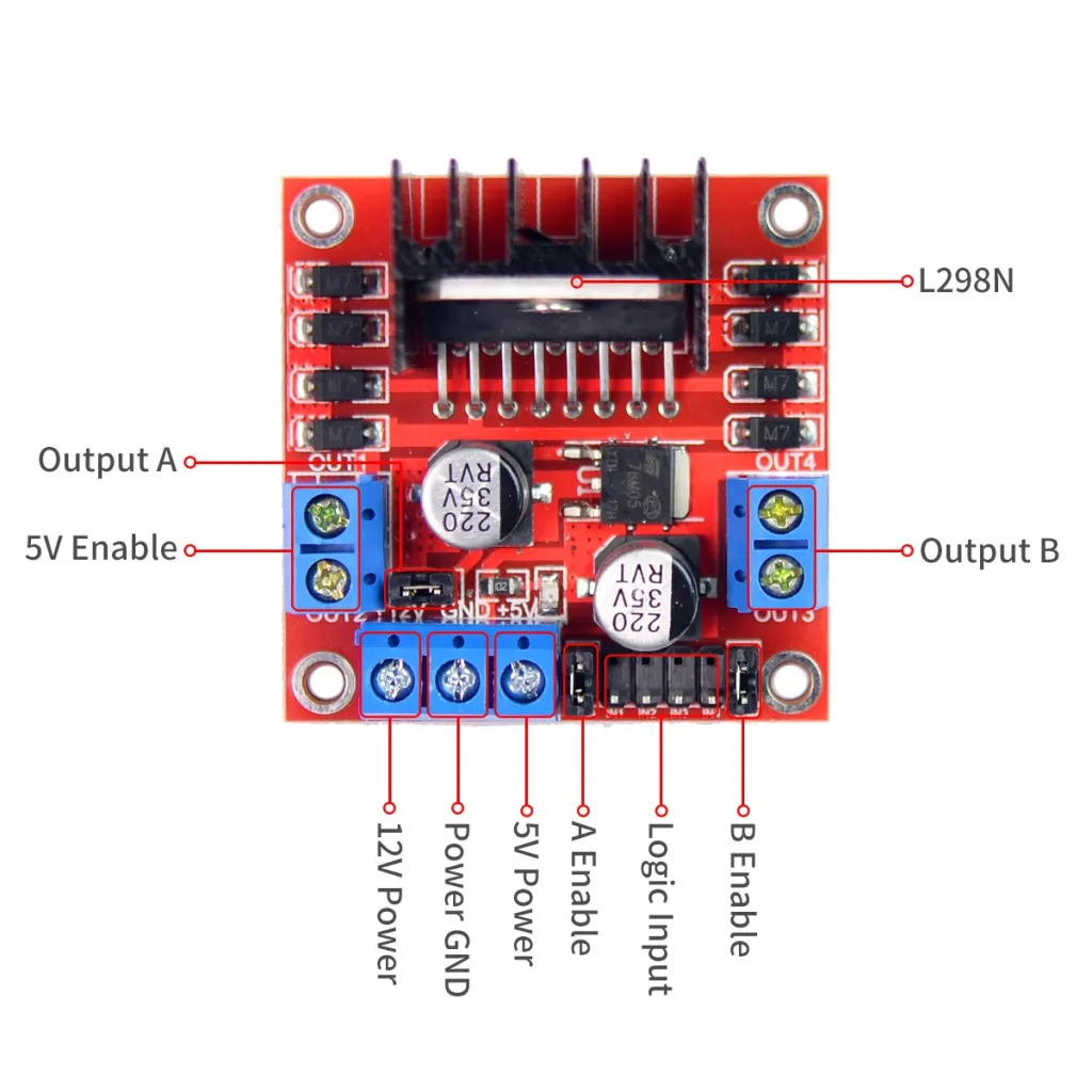 l298pinout